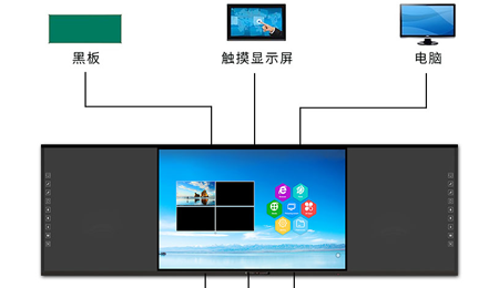 什麽是互聯好色先生下载IOS?互聯好色先生下载IOS有哪些功能?